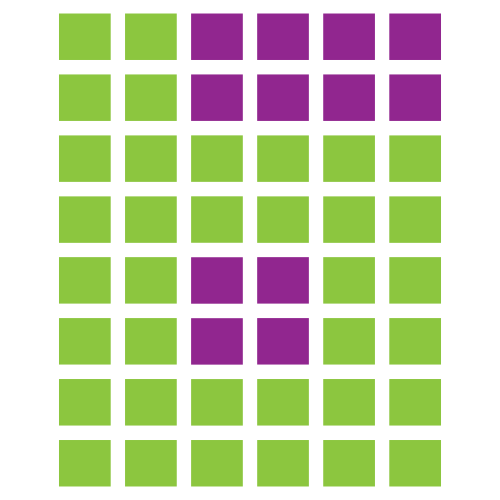 We’re Announcing Supercharged 12G Version of Mux22 Interface